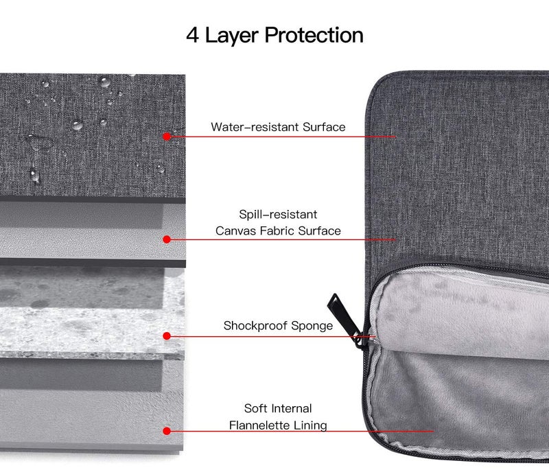 iKammo 15.6 16 Inch Laptop Case for Dell Inspiron, ASUS VivoBook 15/Chromebook/Zenbook 15.6, HP Envy/Pavilion Notebook Sleeve Bag with Small Case, Grey - Image 5